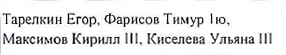 Фамилия, имя: фрагмент оригинального протокола