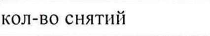 Столбец 15: заголовок в оригинале