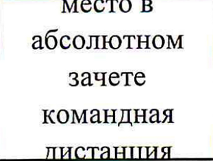 Столбец 12: заголовок в оригинале
