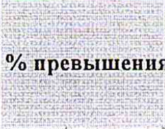 Столбец 16: заголовок в оригинале