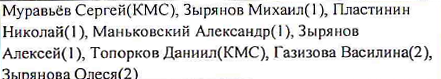 Столбец 2: фрагмент оригинального протокола