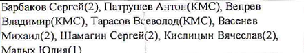 Столбец 2: фрагмент оригинального протокола