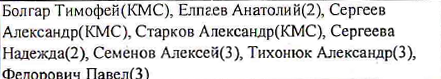 Столбец 2: фрагмент оригинального протокола