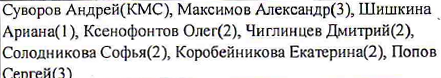Столбец 2: фрагмент оригинального протокола