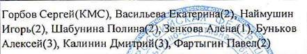 Столбец 2: фрагмент оригинального протокола