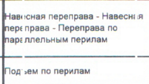 Столбец 9: заголовок в оригинале
