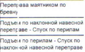 Столбец 5: заголовок в оригинале