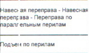 Столбец 7: заголовок в оригинале
