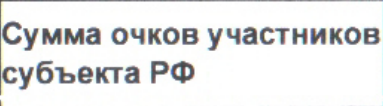 Столбец 9: заголовок в оригинале