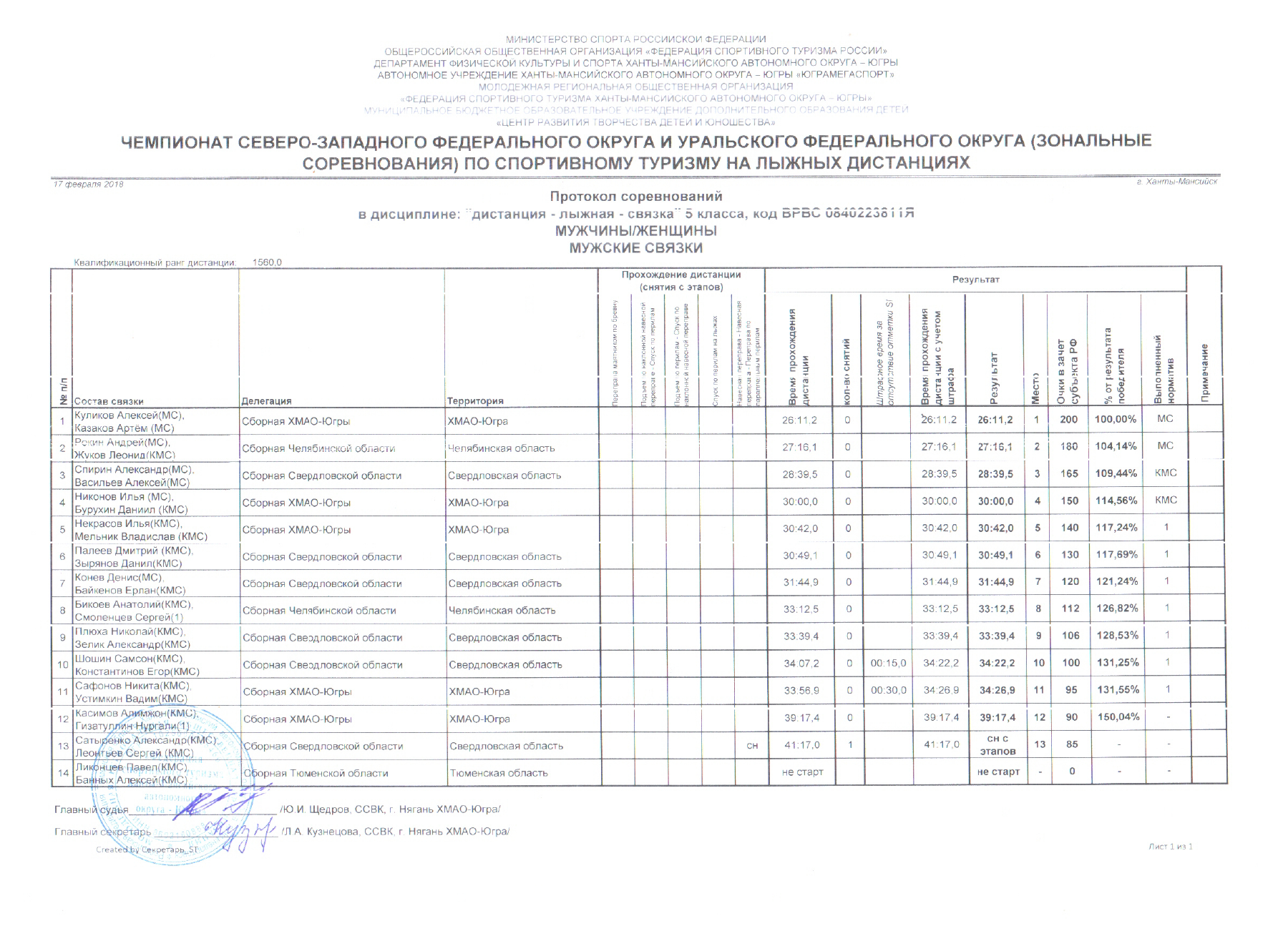 Оригинал протокола, страница 4