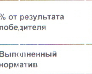 Столбец 8: заголовок в оригинале