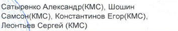 Состав команды: фрагмент оригинального протокола