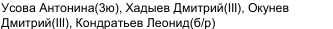Состав команды: фрагмент оригинального протокола