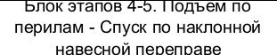 Столбец 9: заголовок в оригинале