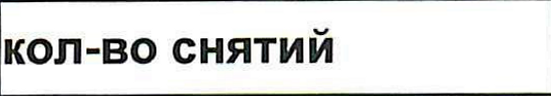 Столбец 11: заголовок в оригинале