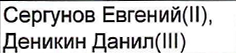 Столбец 3: фрагмент оригинального протокола