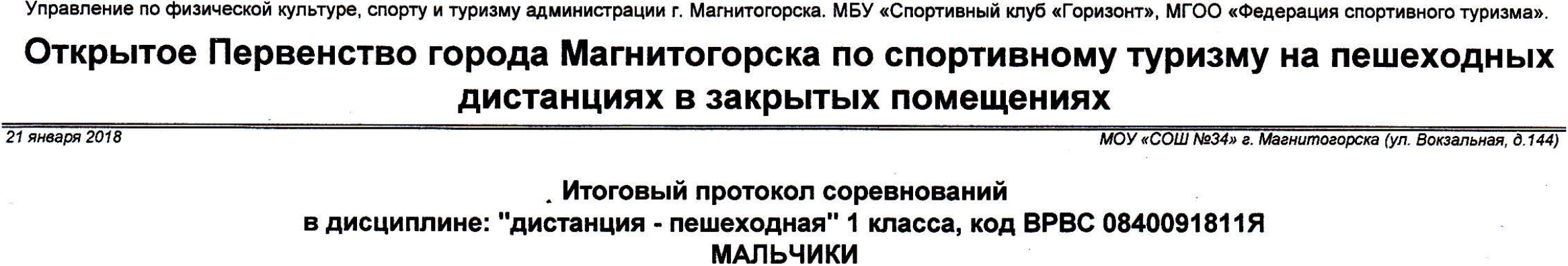 Заголовок протокола со страницы 2