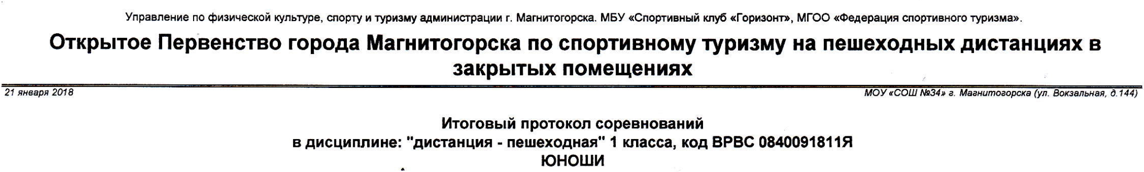 Заголовок протокола со страницы 3