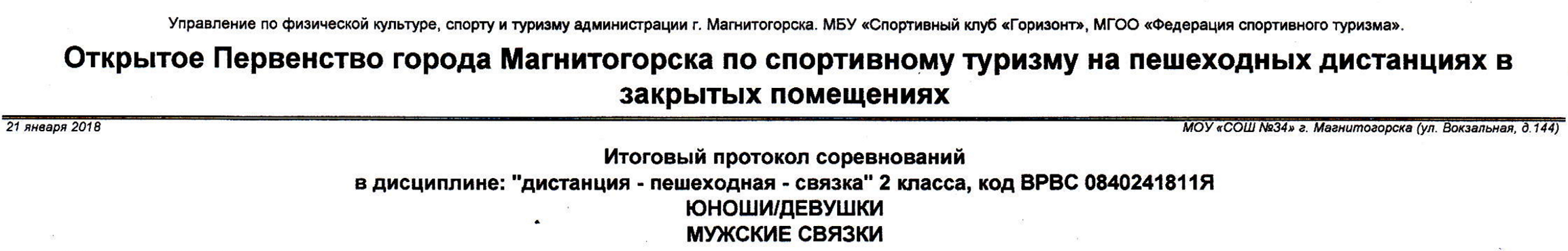 Заголовок протокола со страницы 9
