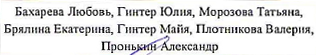 Гимранов Раис, Руднева Оксана, Аскеркова Светлана, Варганова Александра, Дьяконов Сергей, Извекова Полина, Казанцева Анастасия, Козлова Полина, Маньков Семен, Махрова Полина, Томов Марк, Тухватуллин Вадим, Фокина Ксения, Ханафеев Альмир: фрагмент оригинального протокола