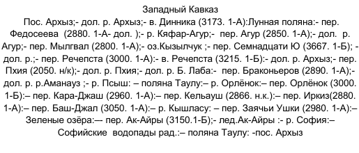 Сложность/Новизна/Безопасность/Напряж: фрагмент оригинального протокола