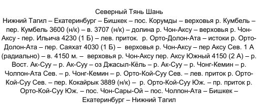 Сложность/Новизна/Безопасность/Напряж: фрагмент оригинального протокола