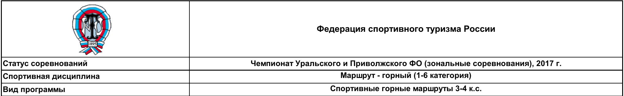 Заголовок протокола со страницы 13