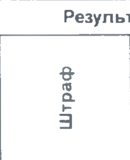 Столбец 9: заголовок в оригинале