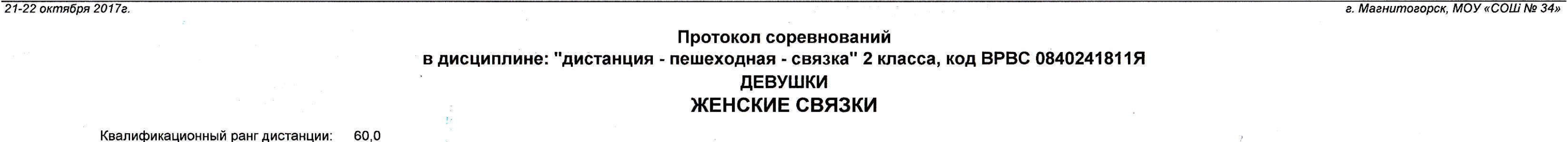 Заголовок протокола со страницы 7