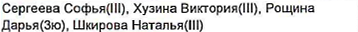 Столбец 4: фрагмент оригинального протокола