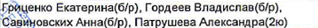 Столбец 4: фрагмент оригинального протокола