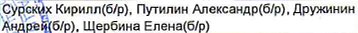 Столбец 4: фрагмент оригинального протокола