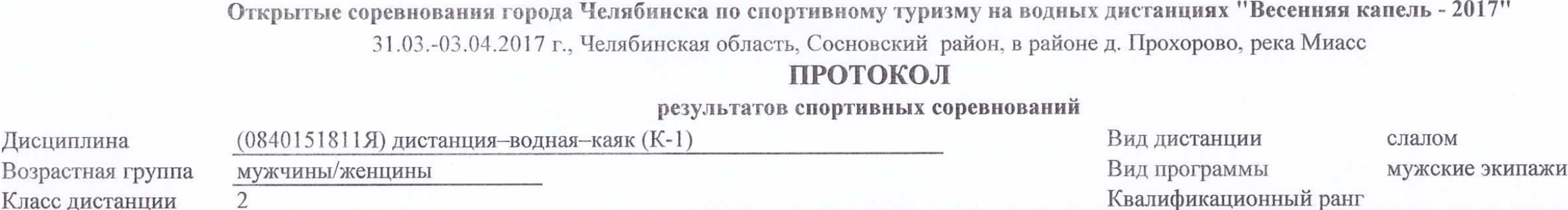 Заголовок протокола со страницы 1