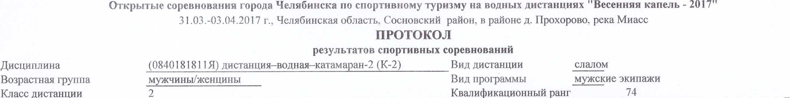 Заголовок протокола со страницы 2