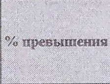 Столбец 25: заголовок в оригинале