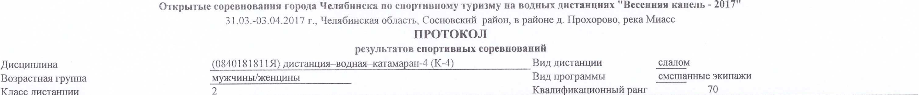 Заголовок протокола со страницы 4