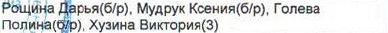 Столбец 4: фрагмент оригинального протокола