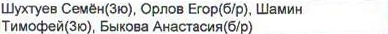 Столбец 4: фрагмент оригинального протокола