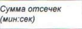 Столбец 13: заголовок в оригинале