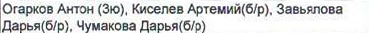 Столбец 4: фрагмент оригинального протокола