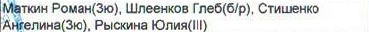 Столбец 4: фрагмент оригинального протокола