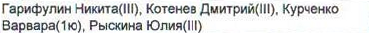 Столбец 4: фрагмент оригинального протокола