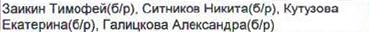 Столбец 4: фрагмент оригинального протокола