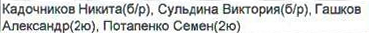 Столбец 4: фрагмент оригинального протокола