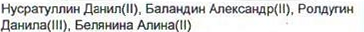 Столбец 4: фрагмент оригинального протокола