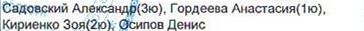 Столбец 4: фрагмент оригинального протокола