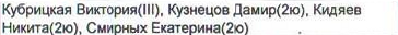 Столбец 4: фрагмент оригинального протокола