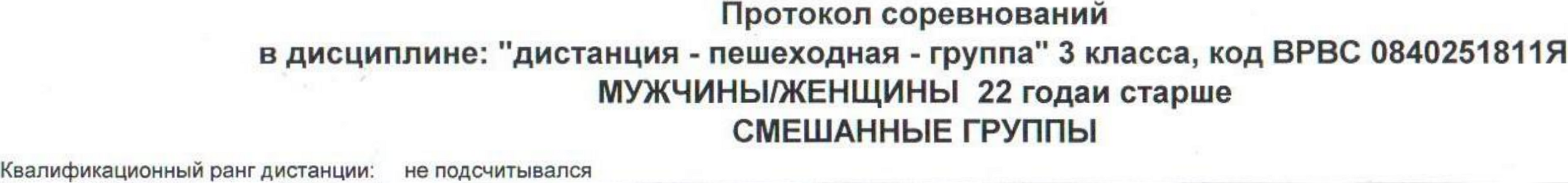 Заголовок протокола со страницы 4