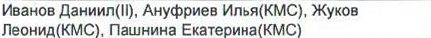 Столбец 4: фрагмент оригинального протокола
