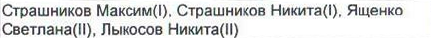 Столбец 4: фрагмент оригинального протокола